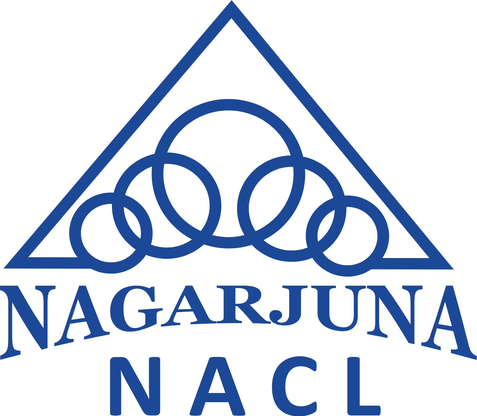 NACL Industries Ltd | Leading Agrochemicals Solutions