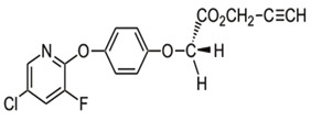 Clodinafop Propargyl Technical