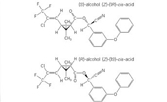 Lambda cyhalothrin Technical